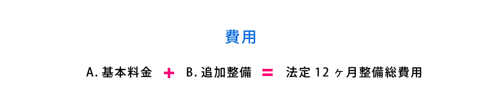 法定12ヶ月点検整備総費用